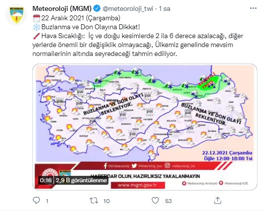 Kar Yağışı Devam Edecek Mi? 22 Aralık Hava Durumu